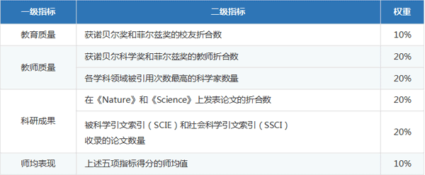 3b1.gif