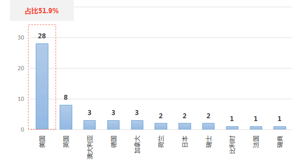 t1.gif
